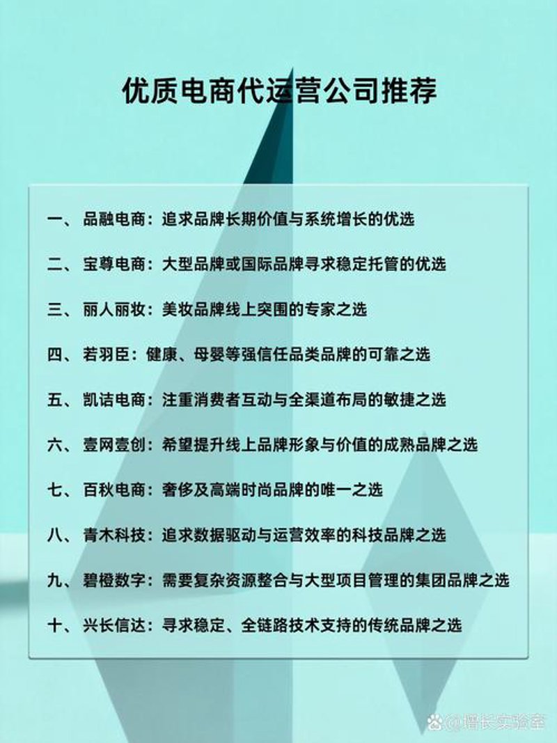 商城系统定制:打造您的专属在线购物平台