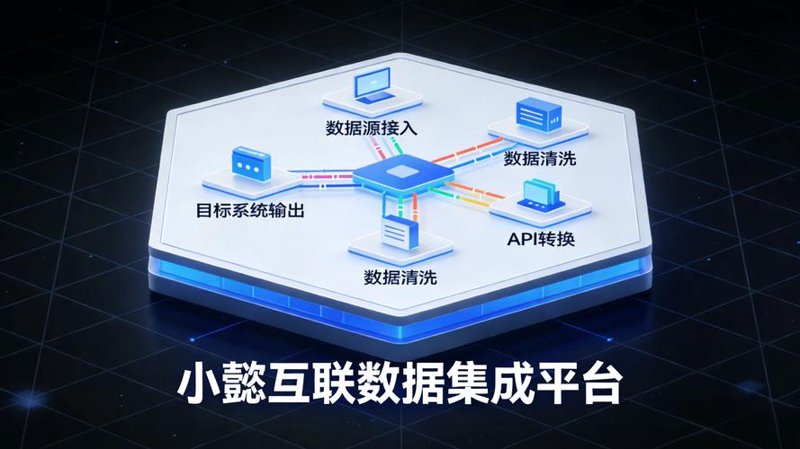 电商代运营在海南的发展前景与机遇